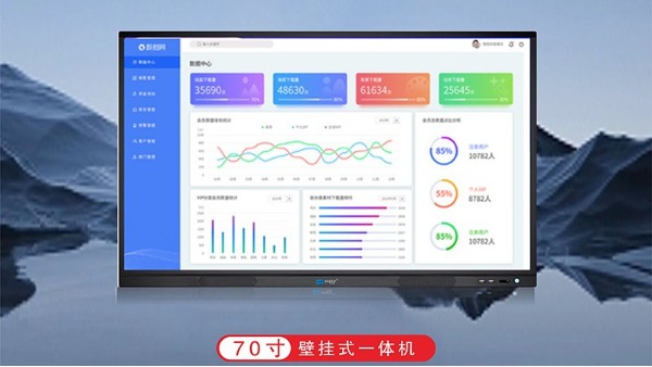 會議一體機OPS是什么，怎么使用切換？