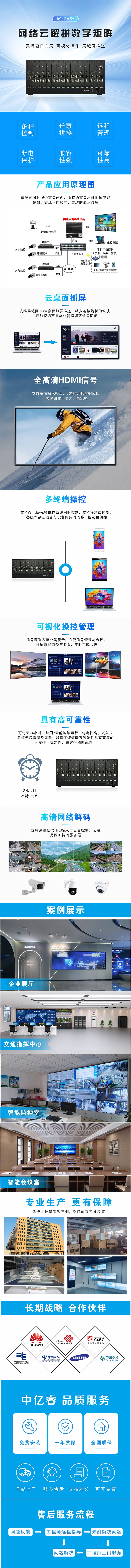 網(wǎng)絡云解拼數(shù)字矩陣